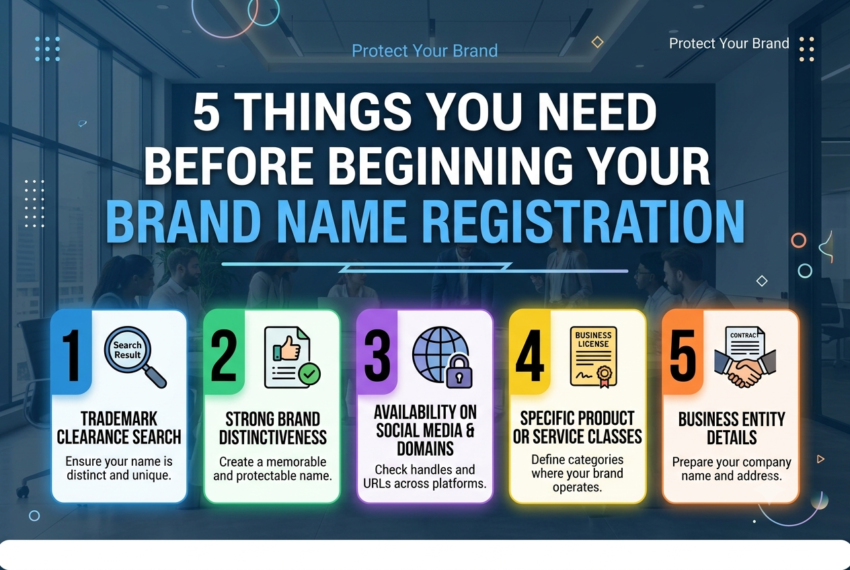 Brand Name Registration